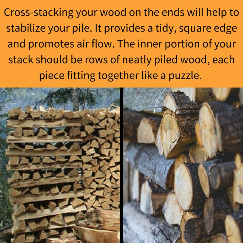Cross-stacking your logs on the ends helps to stabilize the entire wood pile!