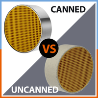 Difference Between Canned and Uncanned Combustors