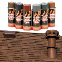 Metal Chimney And Roof Flashing Paint