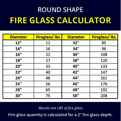 Round Fireglass Calcularor