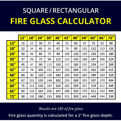 Square/Rectangualr Fireglass Calcularor