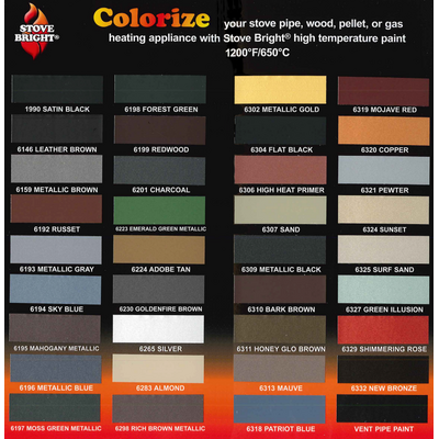 Stove Bright High Temperature Stove Paint Color Chart
