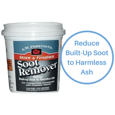 A.W. Perkins Stove And Fireplace Soot Remover