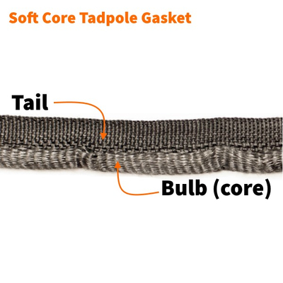 The bulb and tail of the soft fiber core tadpole gasket