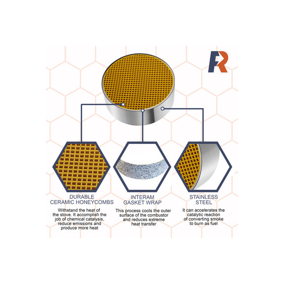 6" x 2" Round Uncanned Catalytic Combustor Parts Information Guide - CC-051