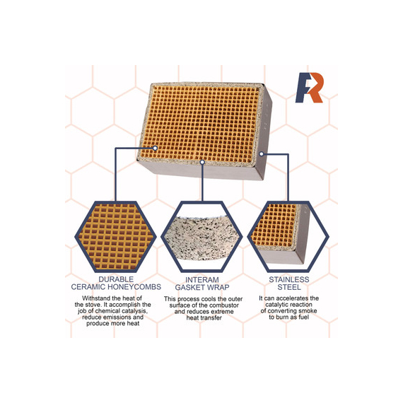 CC-604 Rectangular Canned Catalytic Combustor Parts Information Guide