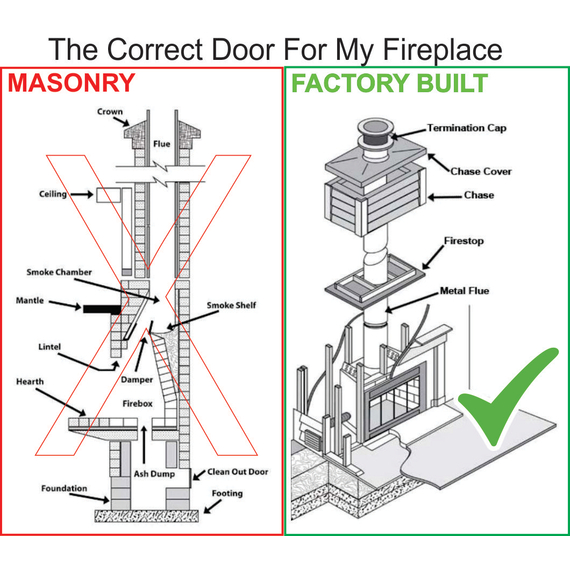 Portland Willamette 39" x 21 7/8" Arlington Zero Clearance Fireplace Door Fits 39" W x 21 7/8" H Openings | Arlington-B10 The Correct Door For My Fireplace
