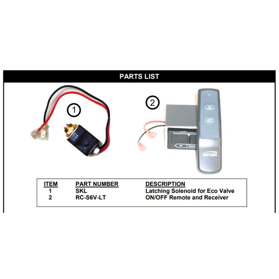 Hargrove Latch Tap Kit with Remote and Receiver | AF-LCK