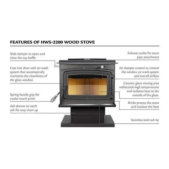 Large Wood Stove On Pedestal | Heats 2500 Sq Ft Features