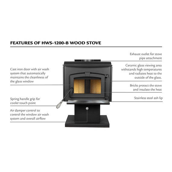 Small Wood Stove On Pedestal With Blower | Heats 1800 Sq Ft Features