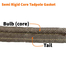 The bult and tail of the semi rigid core tadpole gasket