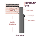 Overlap (Will Overlap Firebox Opening On Left, Right & Top)