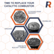 CC-051 Guide When to Replace 6" x 2" Catalytic Uncanned Combustor